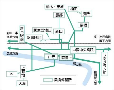 交通案内 バス時刻表 公立学校共済組合 中国中央病院